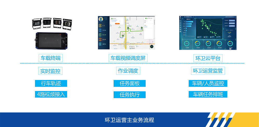 拉斯维加斯9888官网